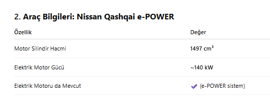 Ekran g&ouml;r&uuml;nt&uuml;s&uuml; 2025-07-24 091140